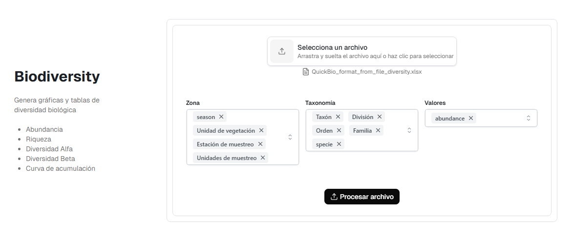 biodiversity_stage_file